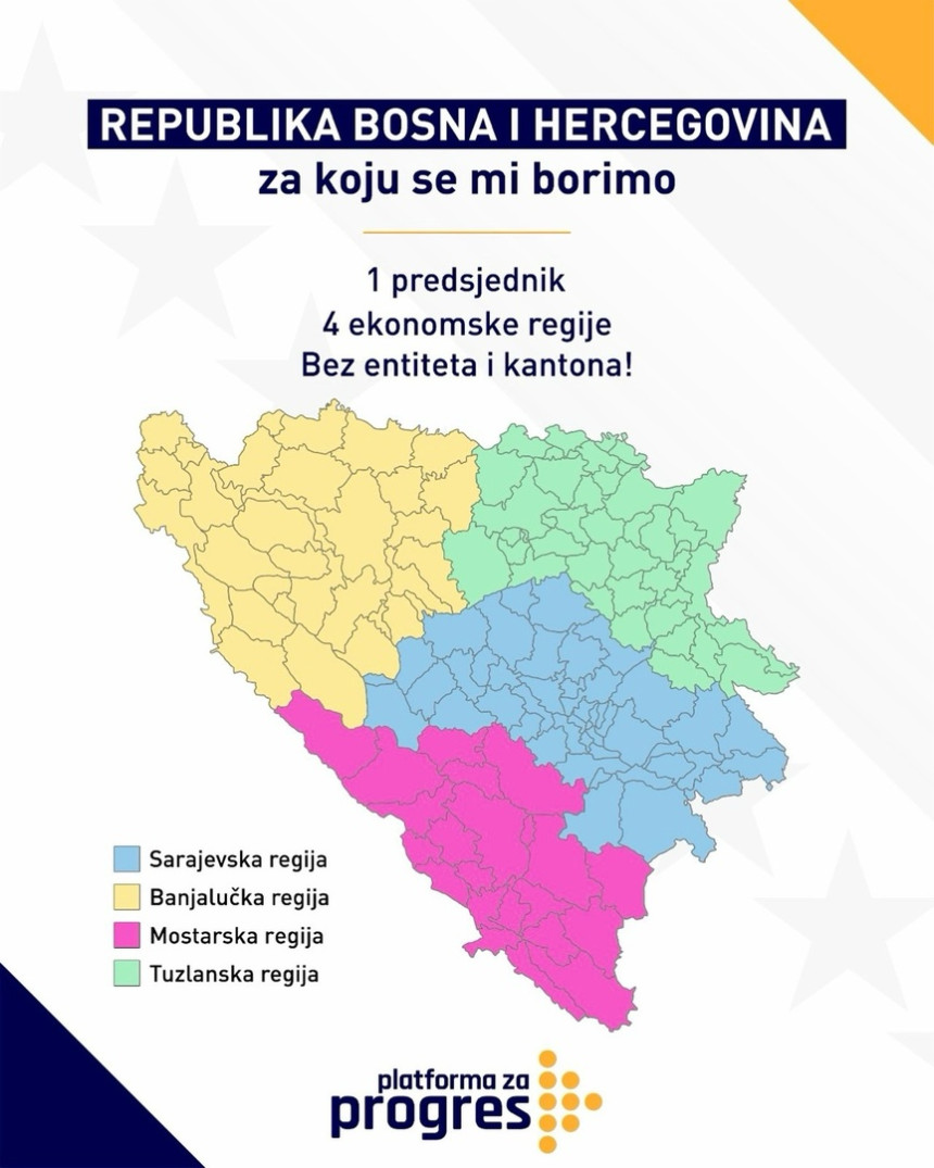 Одговор из Сарајева на покушај ревизије и трећег ентитета