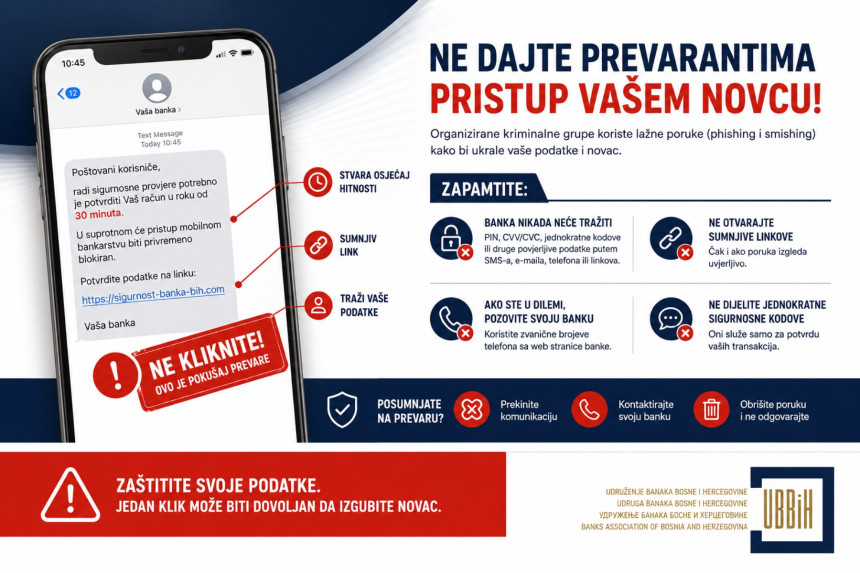 Banke: Ako dobijete ovu poruku, ne odgovarajte