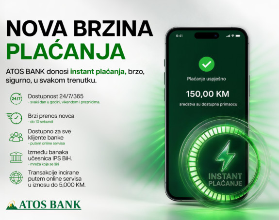 ATOS BANK omogućila instant plaćanja - Novac na računu za nekoliko sekundi 