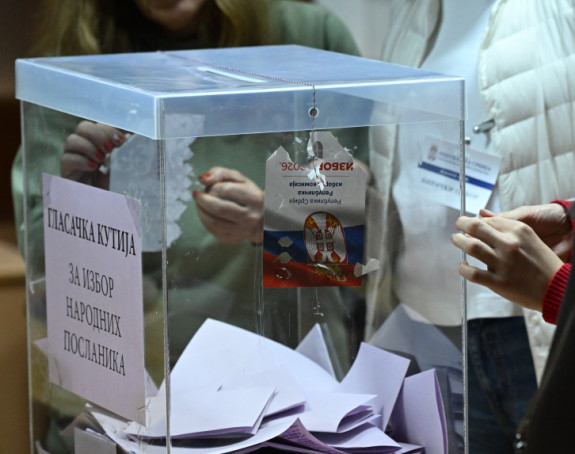 IPSOS/CeSID:Studentska lista 141 mandat, Ujedinjena Srbija 103
