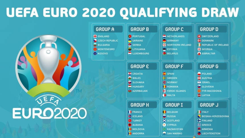 Борба за ЕП 2020: Водич за седмицу квалификација