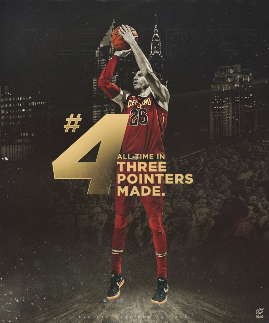 NBA: Korver stigao Pirsa na listi najboljih trojkaša!