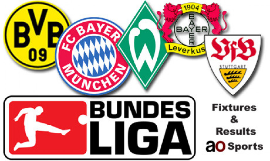 Bundesliga: Šampioni na dnu!!!