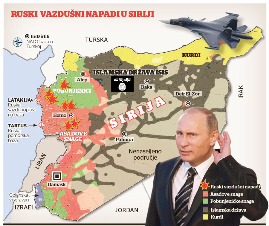 Зашто је Сирија толико важна Путину?
