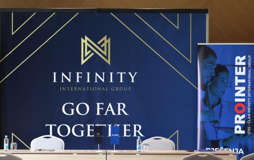 Evo kako su poslovale sankcionisane kompanije bliske Dodiku