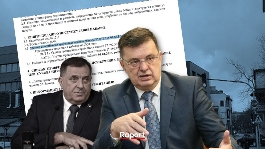 Nastavaljen postupak kupovine ‘kumovske zgrade’ za UIO BiH