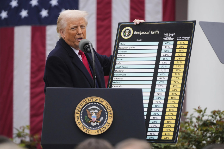 Sud odlučio da su mnoge Trampove globalne carine nezakonite